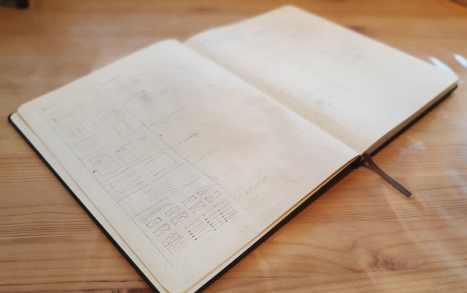 Cover Image for How a landing page redesign helped one e-learning website earn over $150,000 in a week